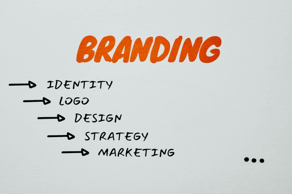 personal branding